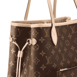 1st-BAG | AAAA Louis Vuitton Neverfull MM Monogram Fashion Tote Shopping Bag